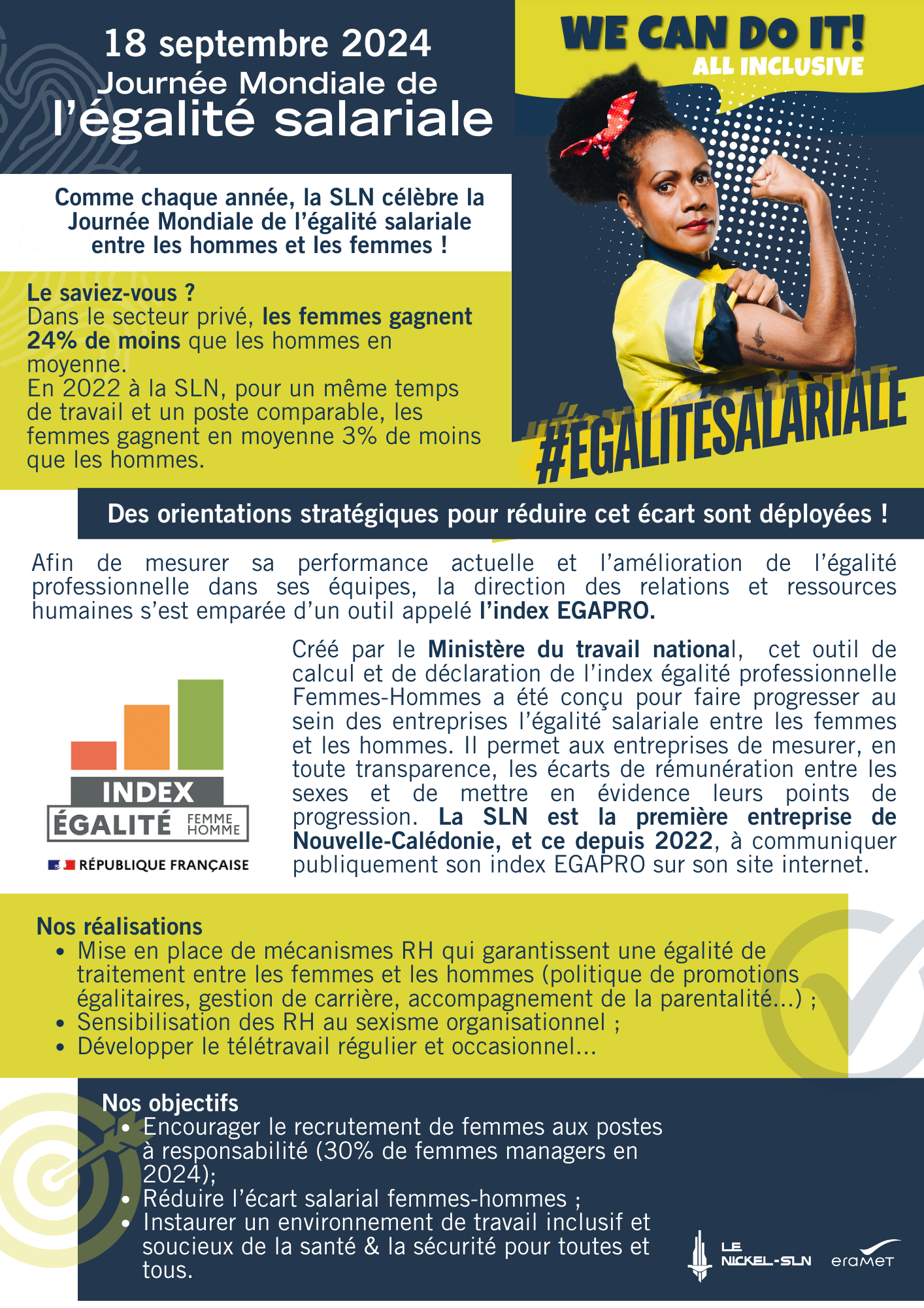 journée mondiale de l'égalité salariale